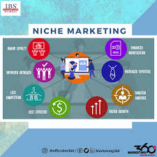 The Rise of Niche Direct Selling Companies: How Unique Products Are Shaping the Industry